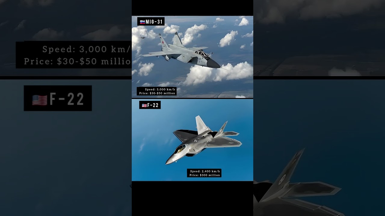 MiG-31 vs F-22: Speed vs Stealth &mdash; Who Rules the Skies?