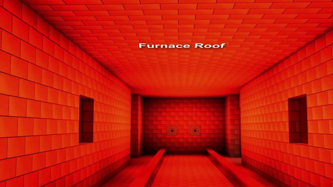 Steel Furnace refractory material suggestions