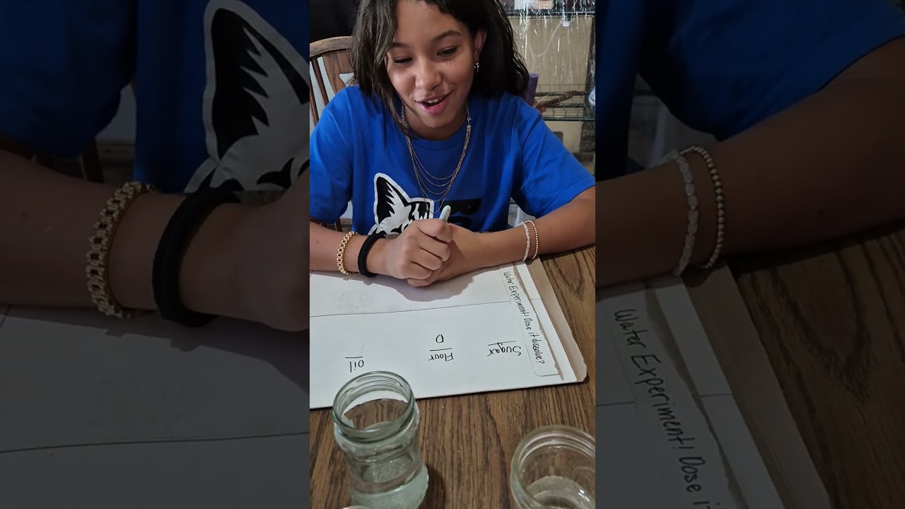 Scientific Water Experiment