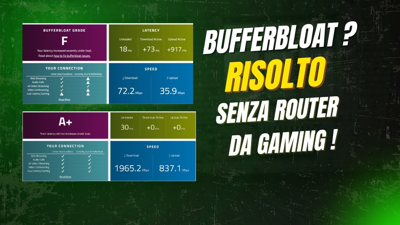 🎯 Come Eliminare il Bufferbloat e Ottenere A+ Senza Router Da Gaming | Guida Completa !
