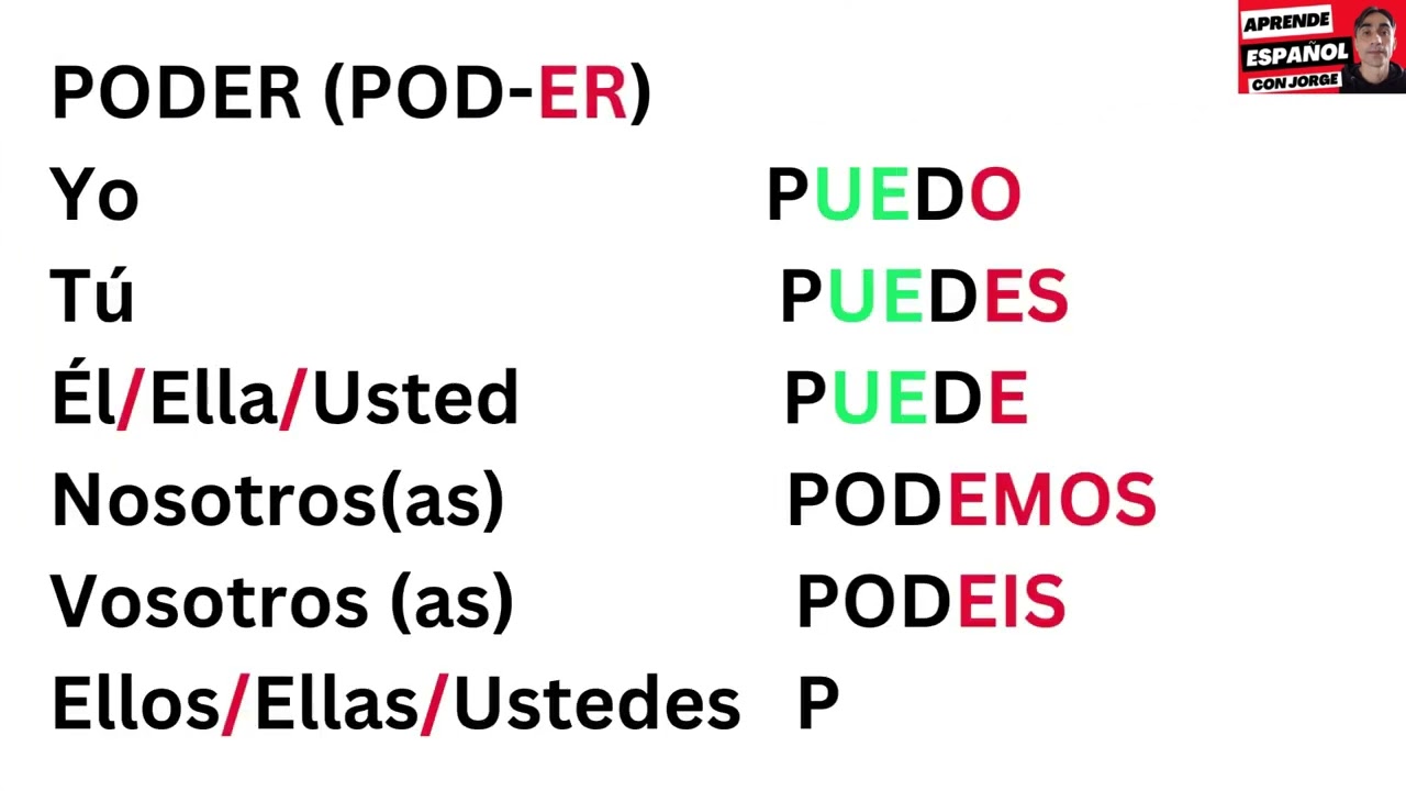 #LearnSpanish Lesson 6 Presente de Indicativo - Verbos irregulares 2
