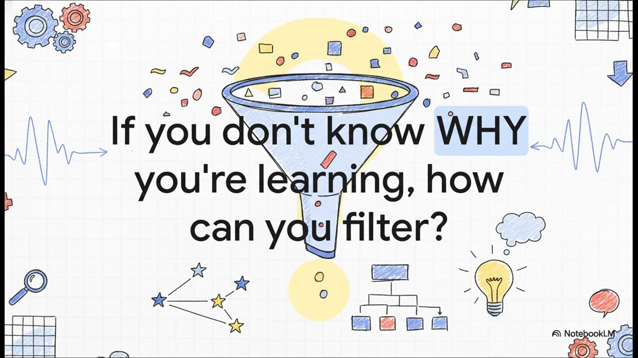 How To Learn 10x Faster using AI