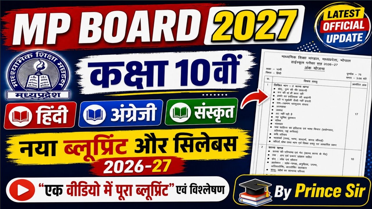 🚨 Class 10th New Blueprint 2027 | Mp Board class 10th blueprint full analysis | Mp Board Exam 2027