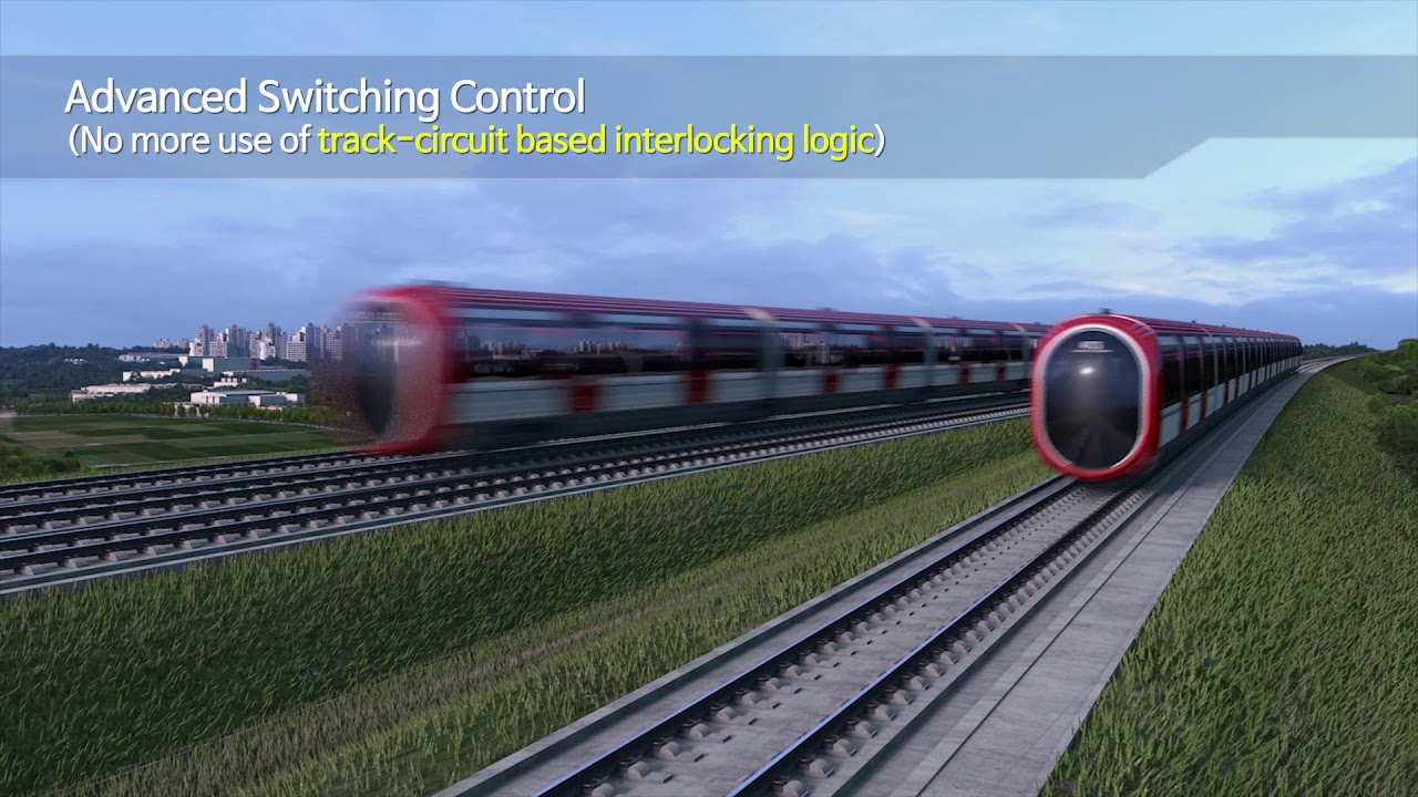 Train-to-train communication based  'Autonomous Train Control System'