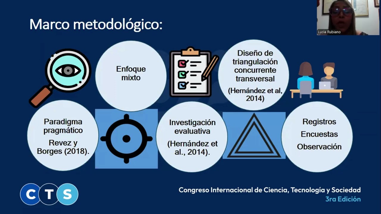 Estrategias pedagógicas con tecnologías de la información y la comunicación (TIC)