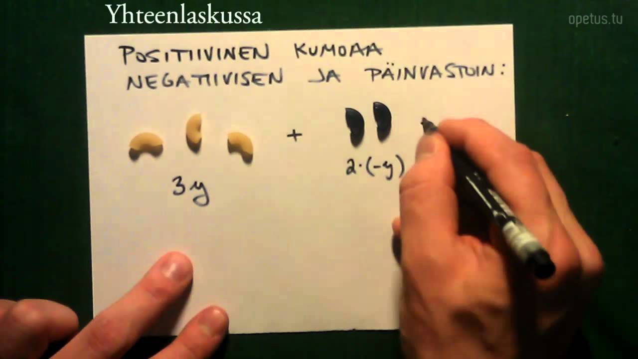 Polynomien yhteen- ja vähennyslasku