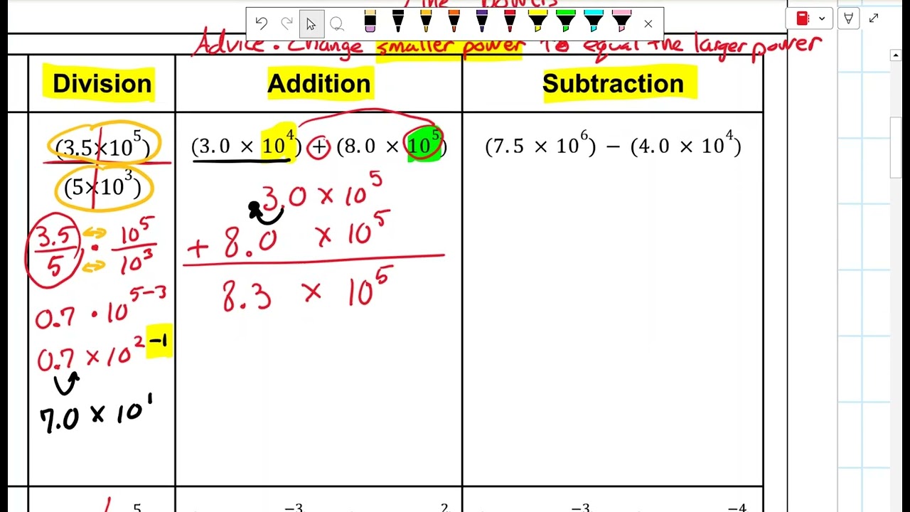 4 5 Compute with Scientific Notation