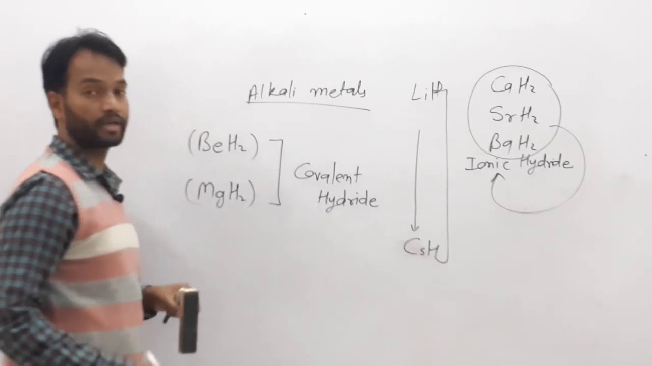 B Sc-I, s-Block Elements, Salient features of Hydrides, Lecture-06