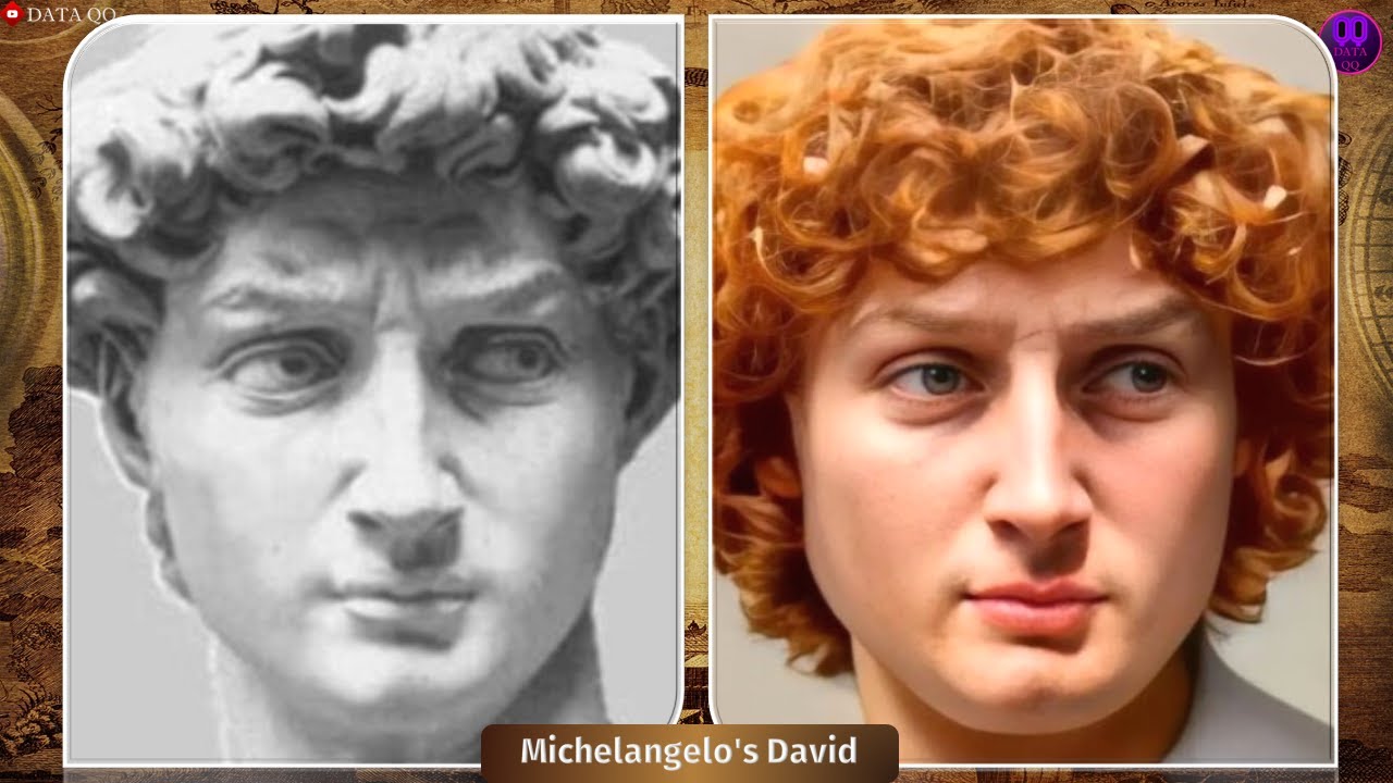 Historical Fugures if they lived today (2), Mythical Figures in Modern People(2) | used AI