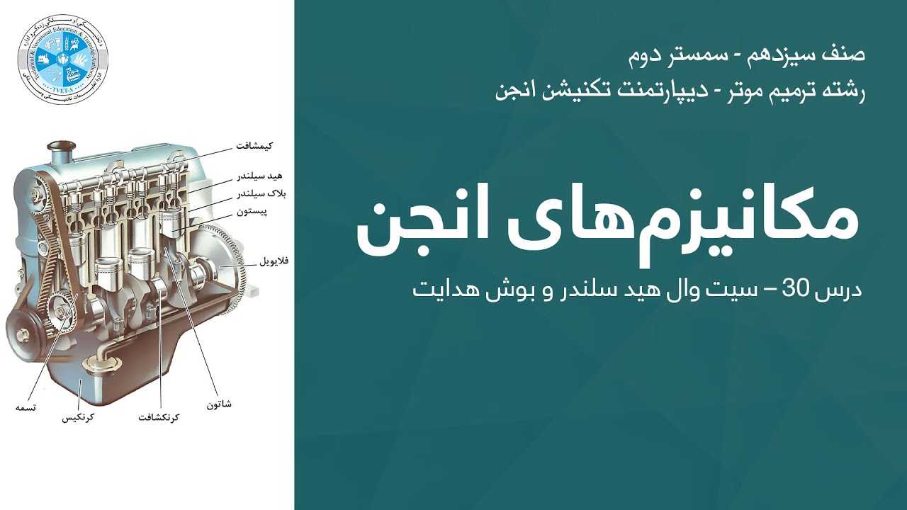 Engine Mechanisms   – Lesson 30 | میکانیزم های انجن –  درس 30 – سیت وال هید سلندر و بوش هدایت