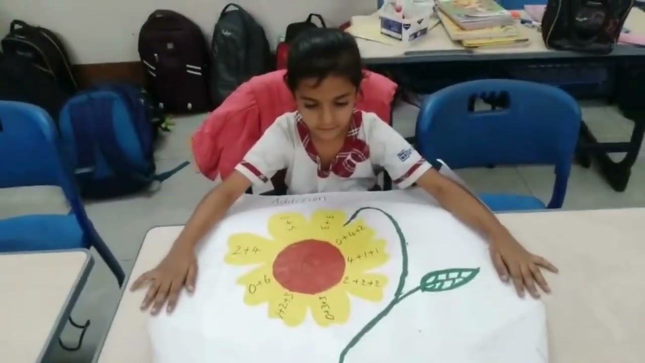 Math Club at  Sri Chaitanya EM High School PDTR CBSE
