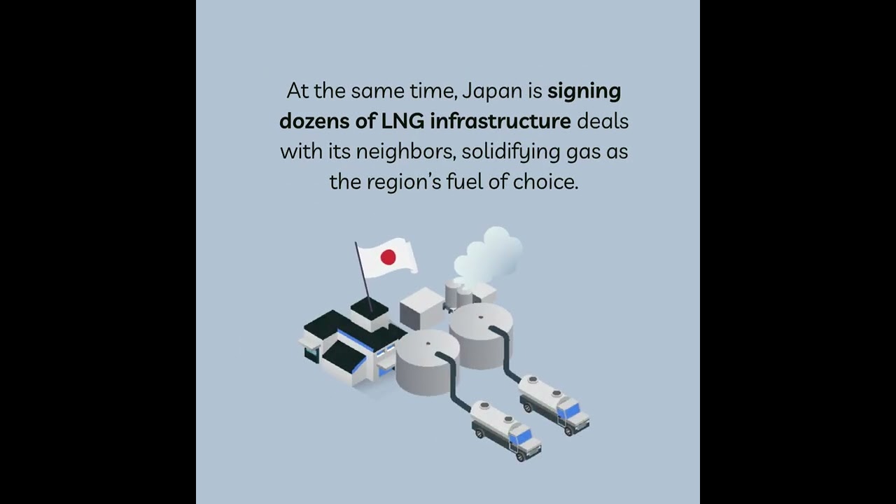 Japan's new global export: Liquified Natural Gas