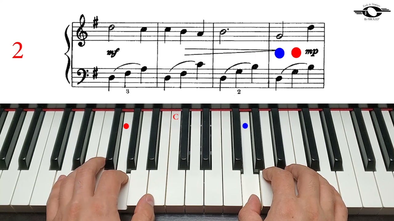 In a Gondola, Slow version, John Thompson`s easiest piano course, Part 3