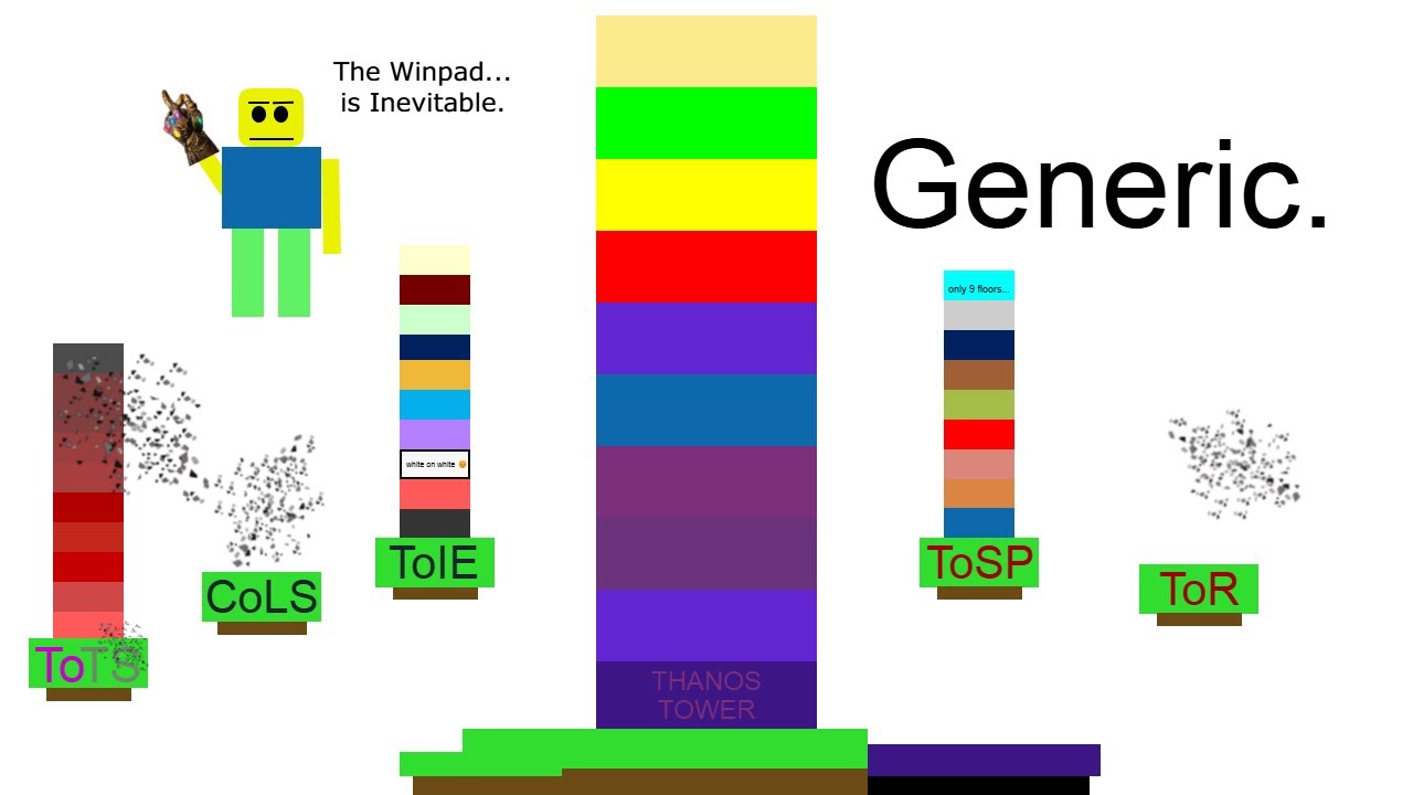 generic thanos tower completion | Roblox EToH