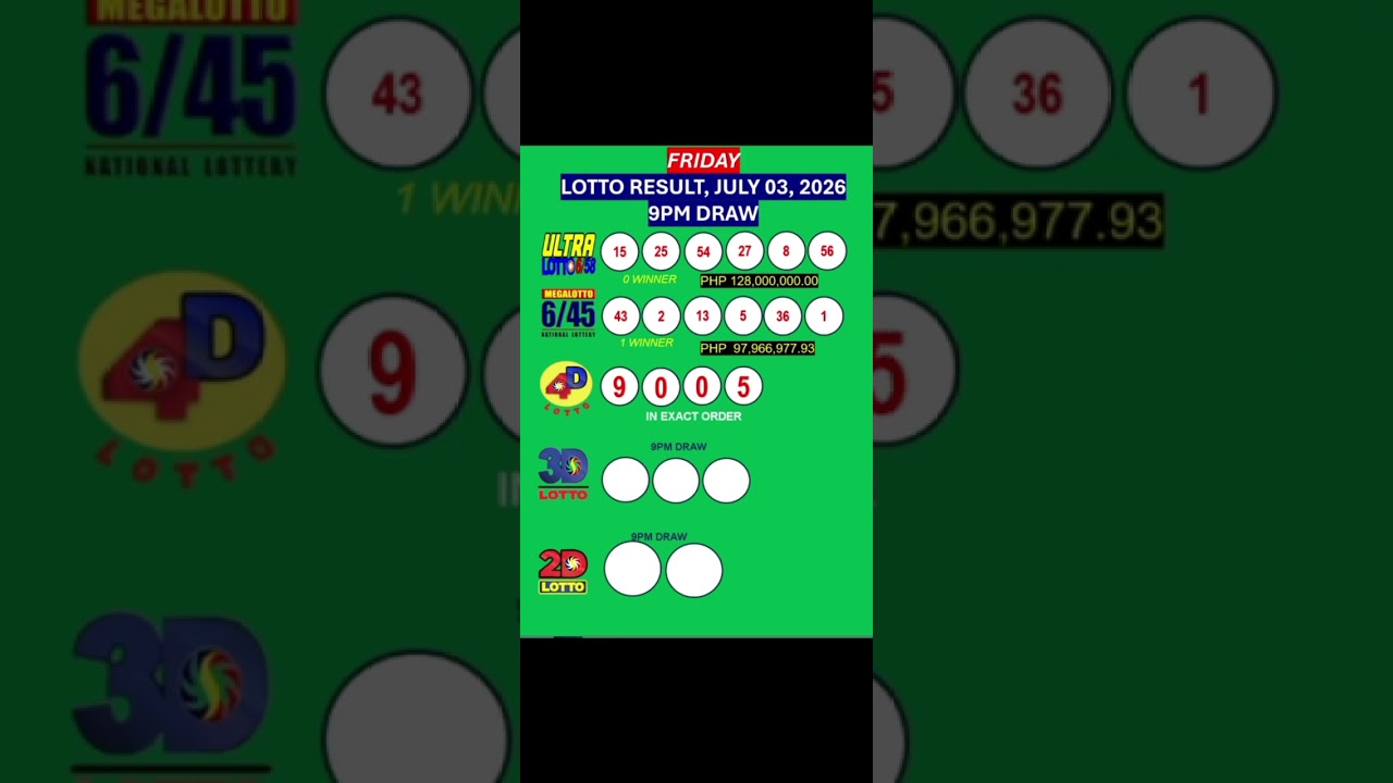LOTTO RESULTS, TODAY, 9PM DRAW, JULY 03, 2026@LottoResultTV15K