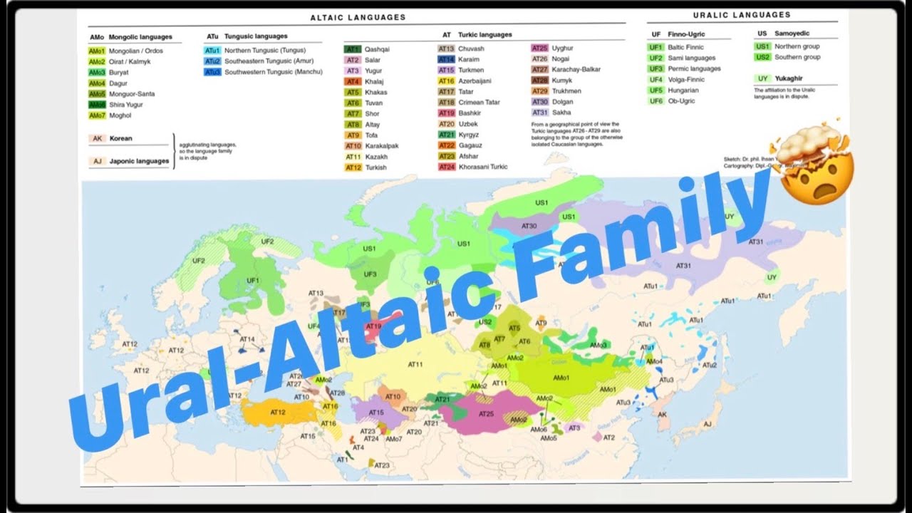 Ural-Altaic Languages: Hungarian, Turkish, and Azerbaijani Sentence Comparison #foreignlanguages