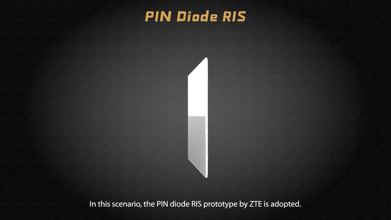 ZTE builds efficient way to 5G-Advanced and 6G with RIS solution