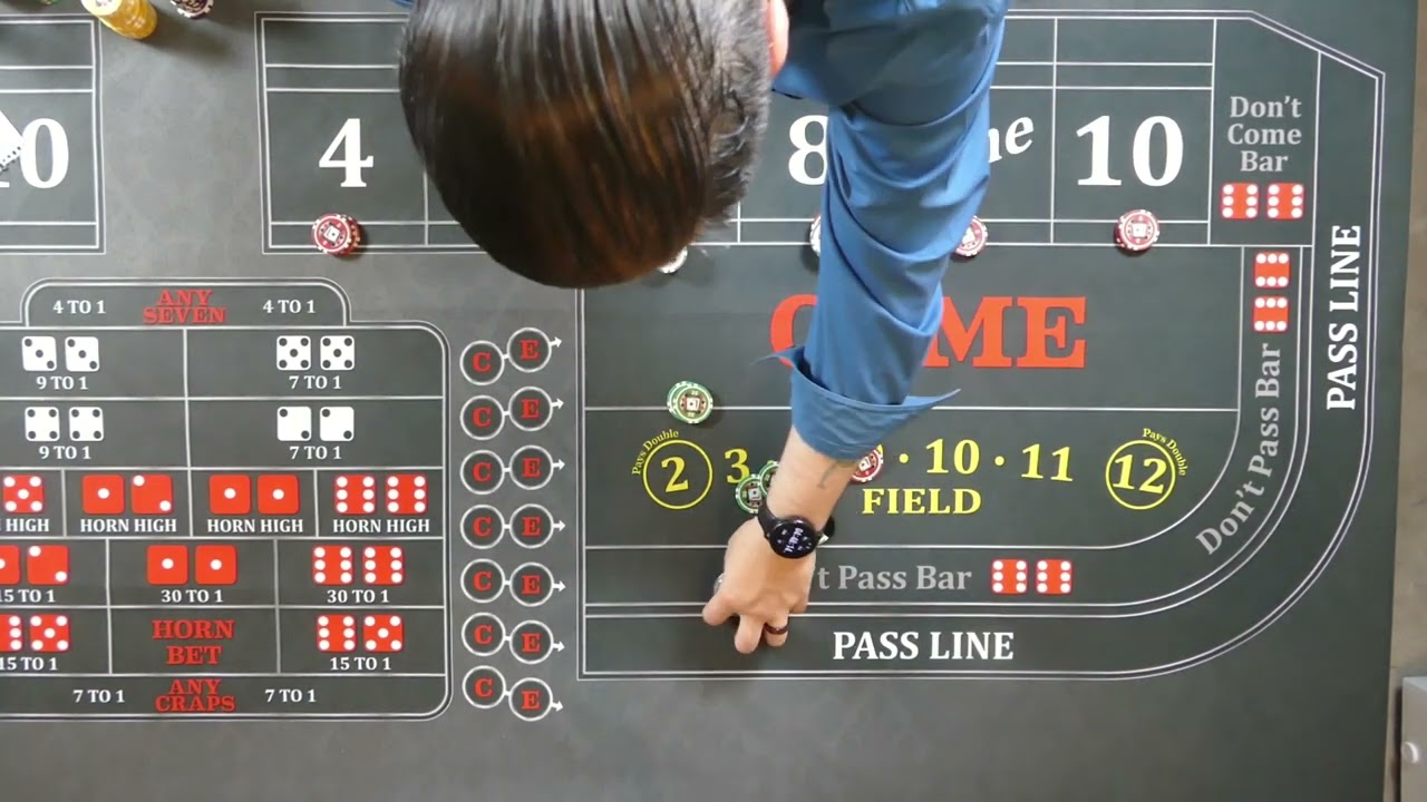Good Craps Strategy?  The funnel method