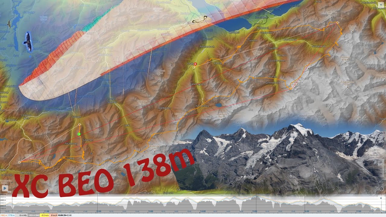 XC Paragliding Berner Oberland