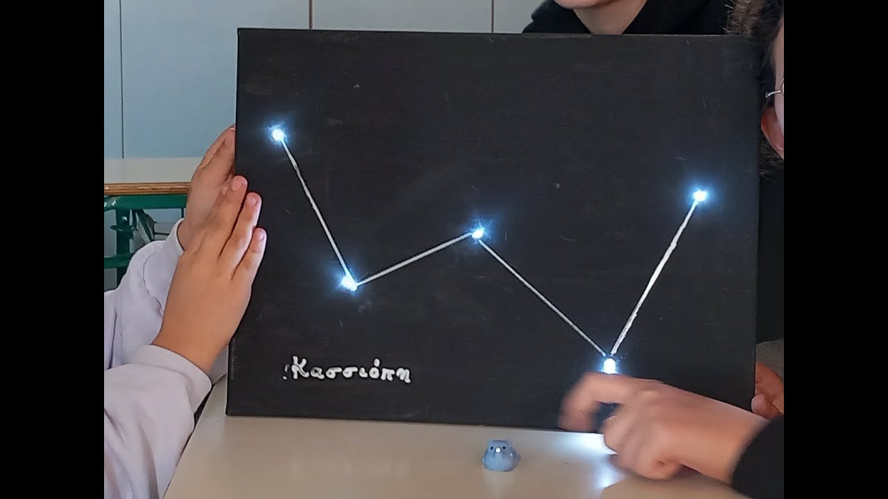 &Kappa;&alpha;&tau;&alpha;&sigma;&kappa;&epsilon;&upsilon;ή A&sigma;&tau;&epsilon;&rho;&iota;&sigma;&mu;ώ&nu; &mu;&epsilon; &lambda;&alpha;&mu;&pi;ά&kappa;&iota;&alpha; Led