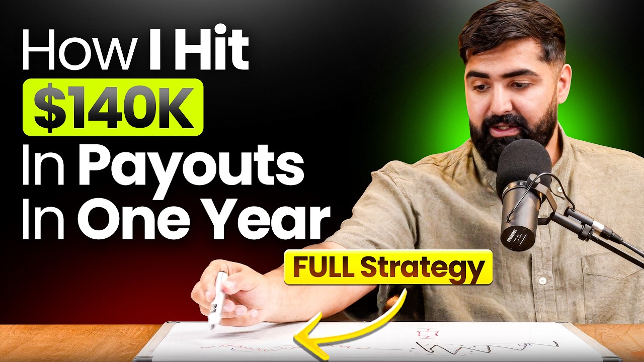 The FULL 1:20RR Liquidity Trading Strategy ($140,000+ Part-Time)