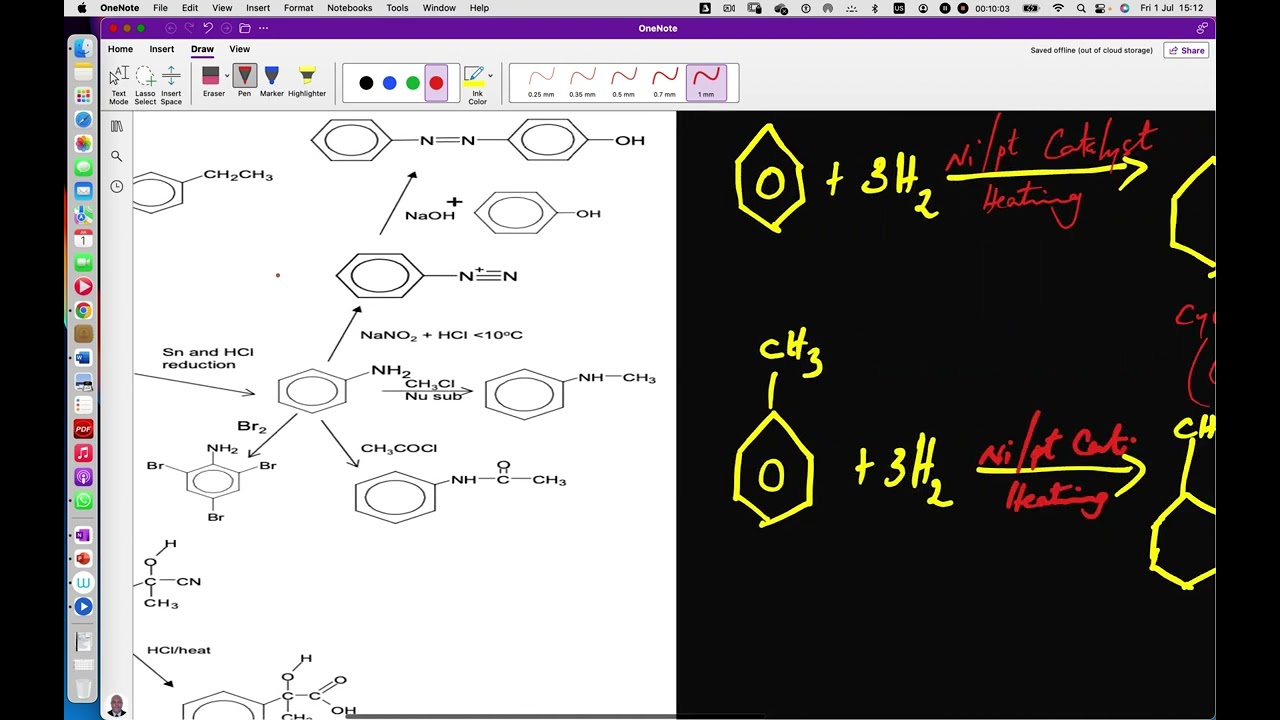 CAMEROON GCE A/L CHEMISTRY – REVISION : Synthetic Route 2 - Aromatic Compounds