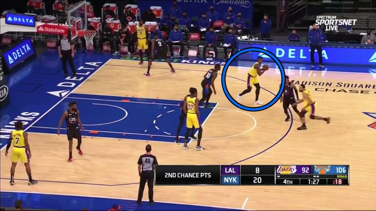 Los Angeles Lakers Offense - Elbow Actions