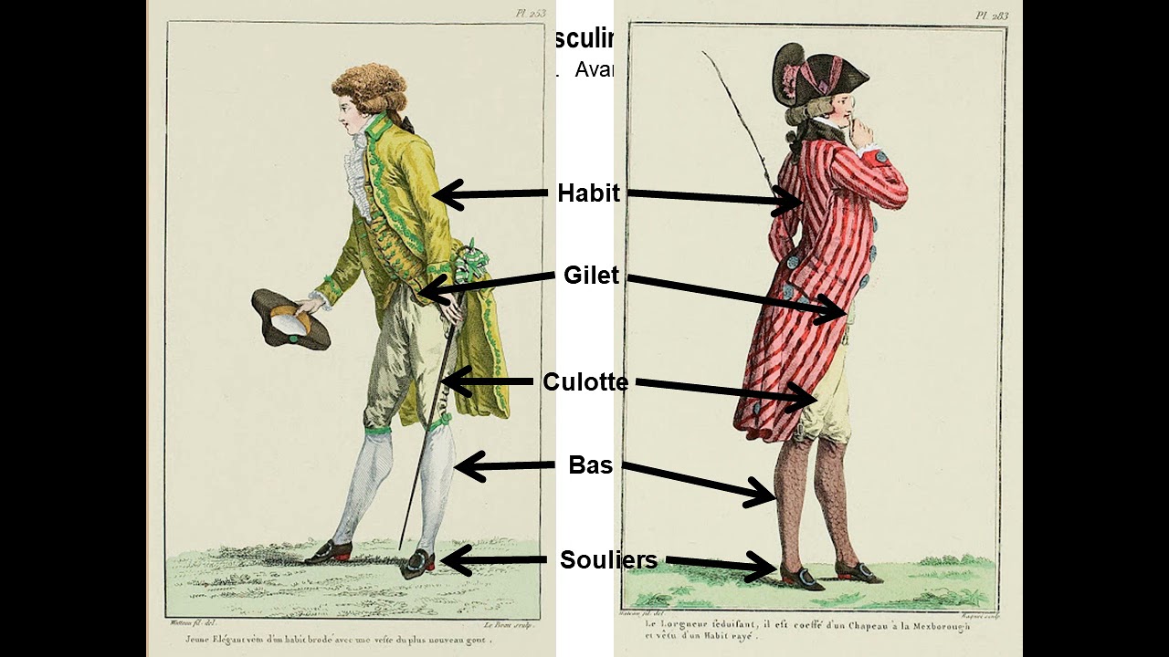 Mode masculine 1er Empire : &eacute;volutions du costume