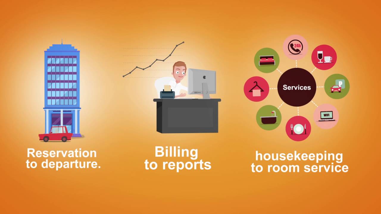 Smart Hotels : complete hospitality software