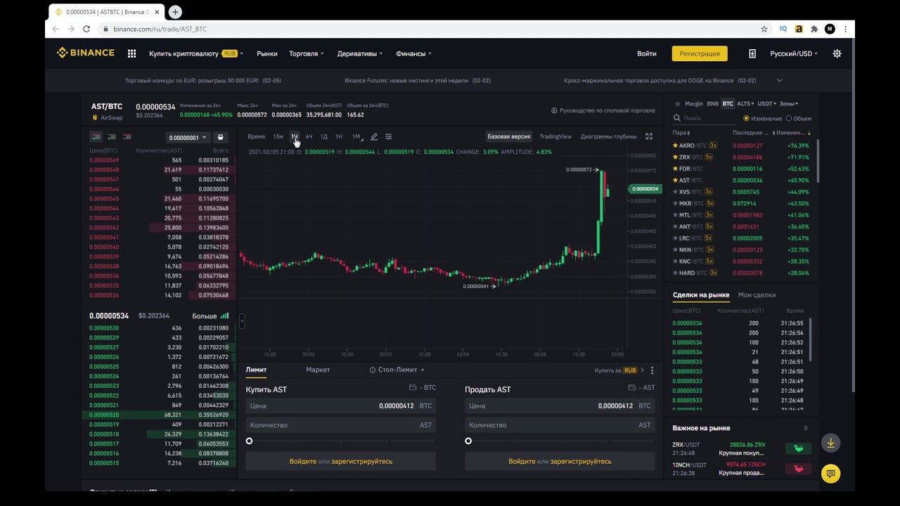 ASTBTC AirSwap