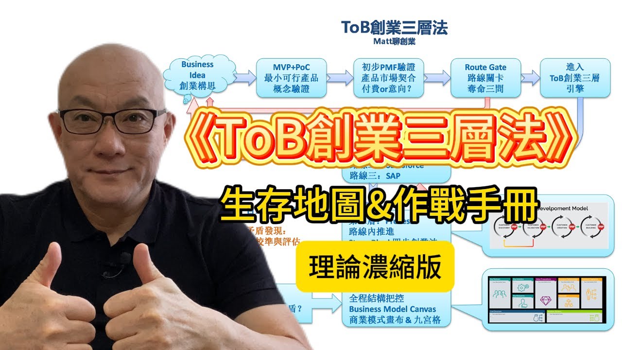 《ToB創業三層法》理論濃縮版！ToB創業生存地圖與作戰手冊！為什麼 90% 的 ToB 創業一開始就走錯了？而且後來更是一錯再錯？如何建立一家能打長期戰爭、客戶走不掉、結構不撕裂的公司？