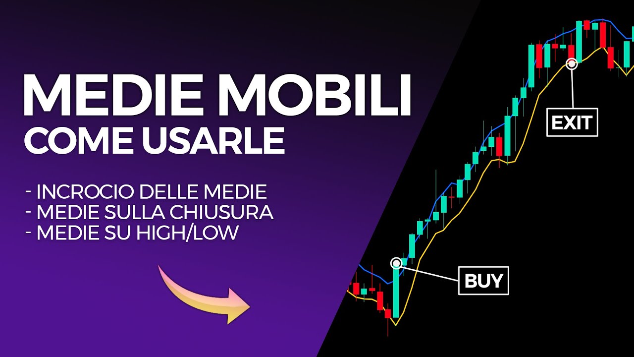 Come Usare Le Medie Mobili - Strategie Con Le Medie Mobili
