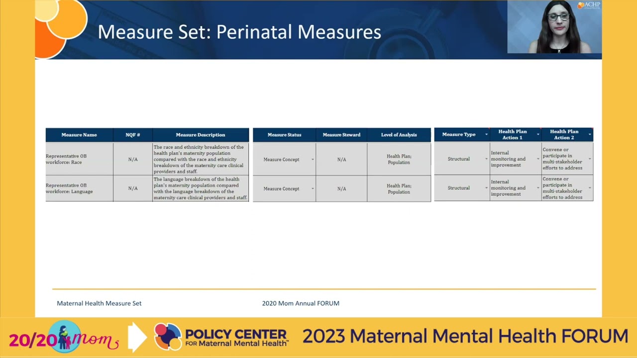 Breakout: Health Plan Maternal Health Measurement & Incentives