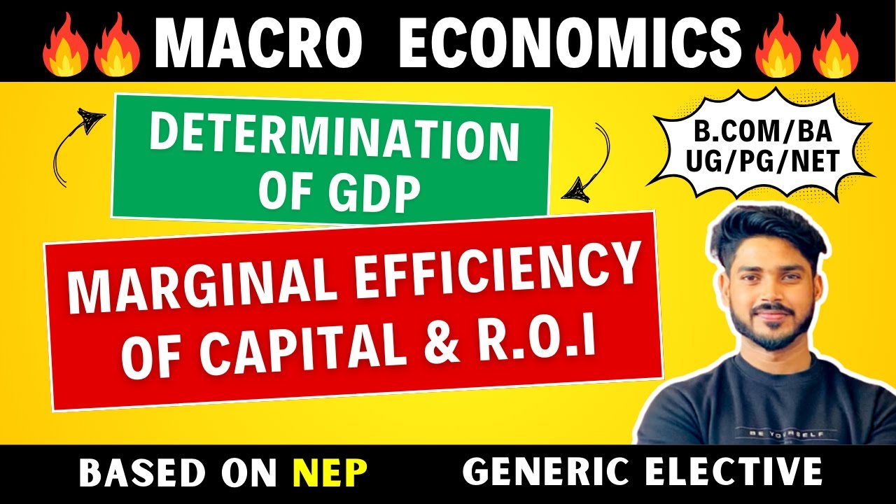 Marginal Efficiency of Capital | Rate of Interest | Determinants of Investment | B.Com, BA, GE, DU