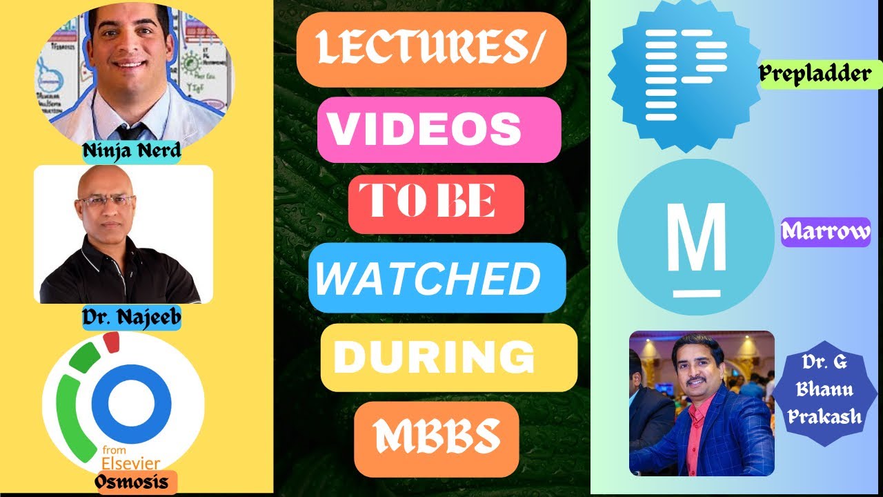 What are Videos Lectures to be watched during MBBS Basic Science? #mbbsvideos #mbbslectures