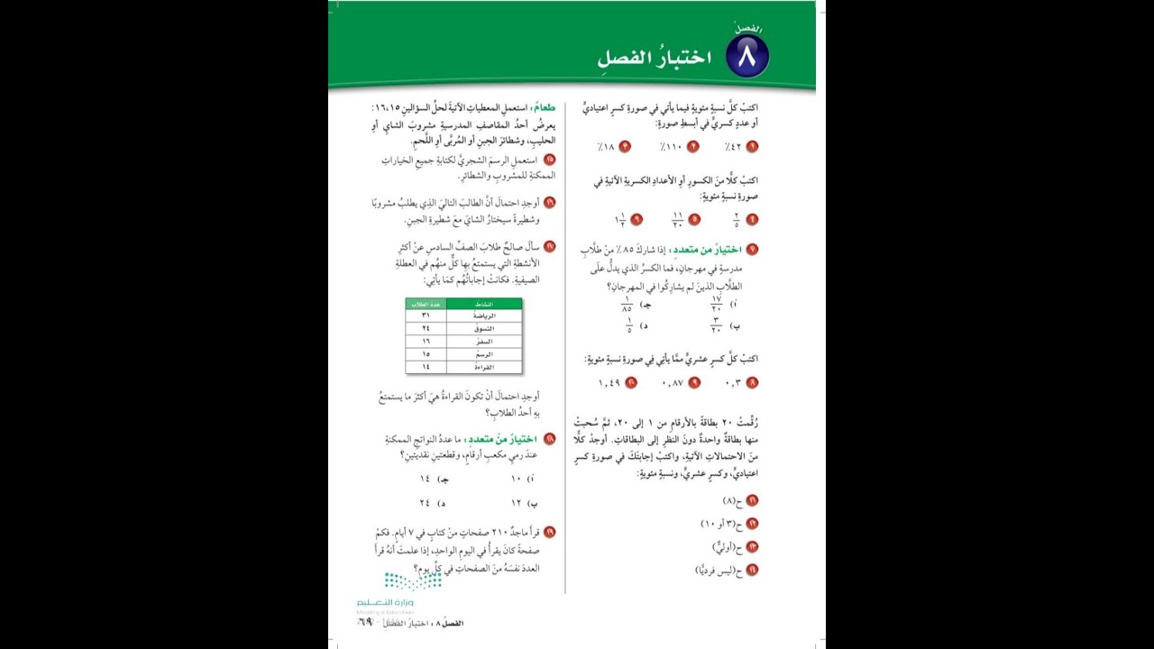 حل اختبار الفصل ٨ للصف السادس الابتدائي- رياضيات الفصل الدراسي الثالث