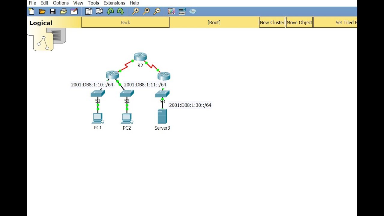 [CCNA v6] Packet Tracer 4.3.2.6  Configuring IPv6 ACLs