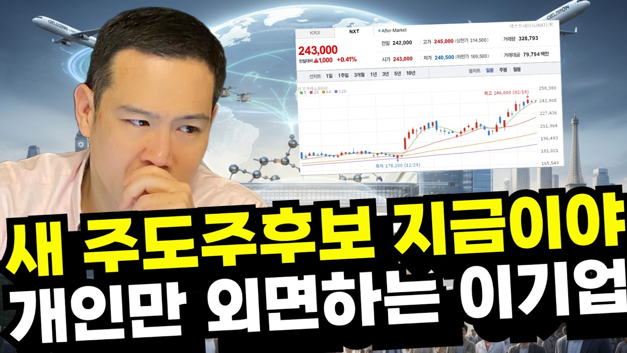 삼성전자, SK하이닉스 코스피 주도주 반도체를 판다면 원전 로봇 우주 전력 방산 조선 중에 새로운 대장주 1등주는 어디일까요? 이차전지 보다 바이오 삼성바이오로직스말고 셀트리온?