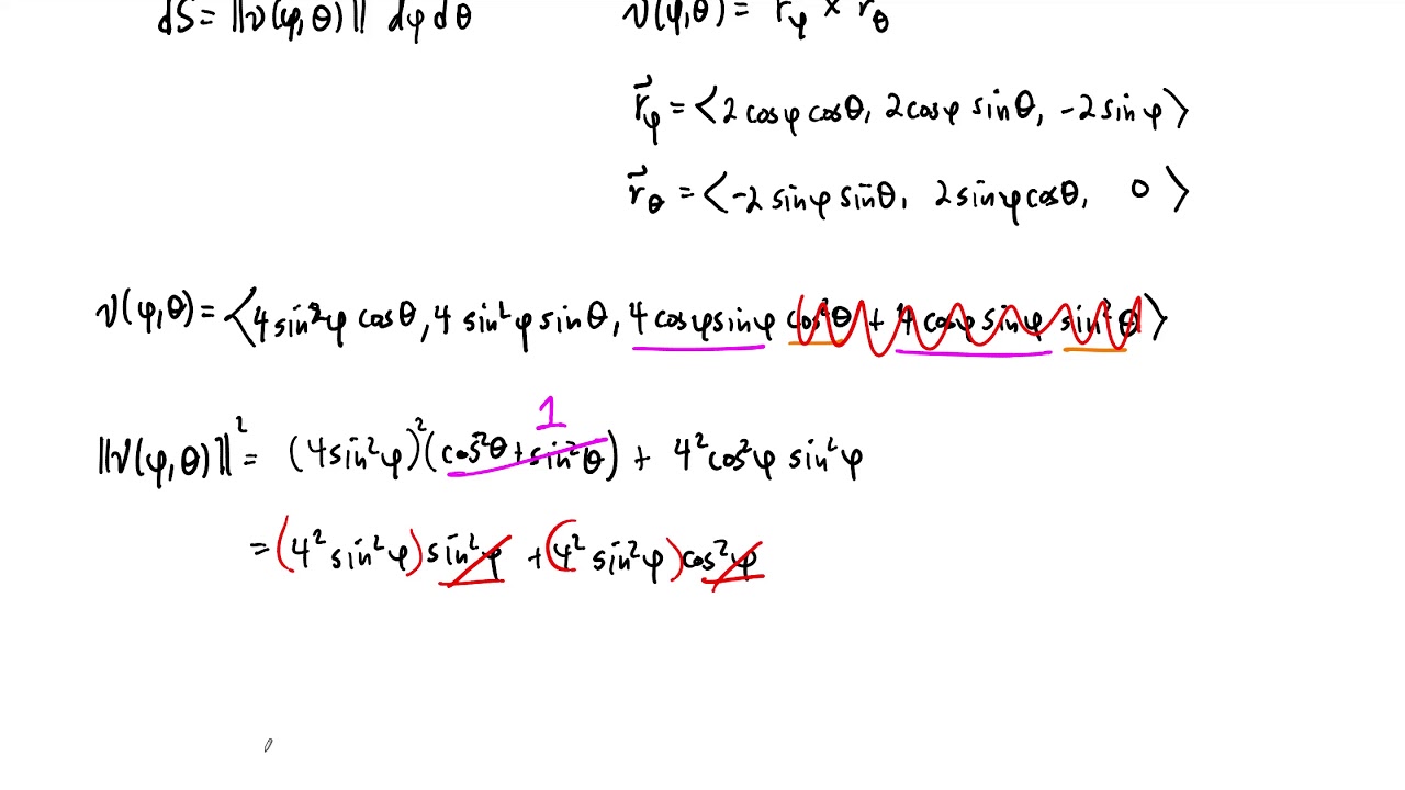 Example: A surface area done the long way