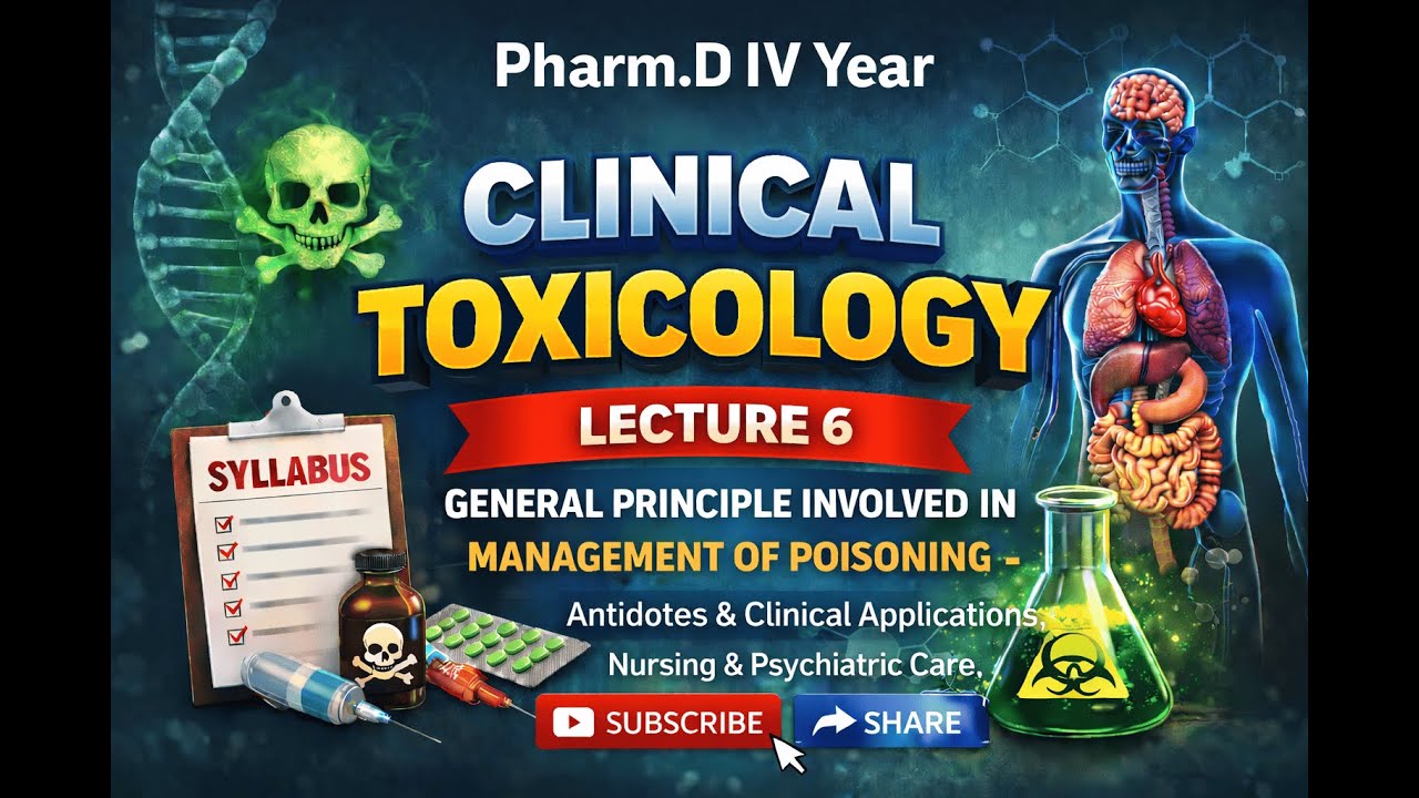 6) Antidotes & Clinical Applications and Nursing & Psychiatric Care, Clinical Toxicology