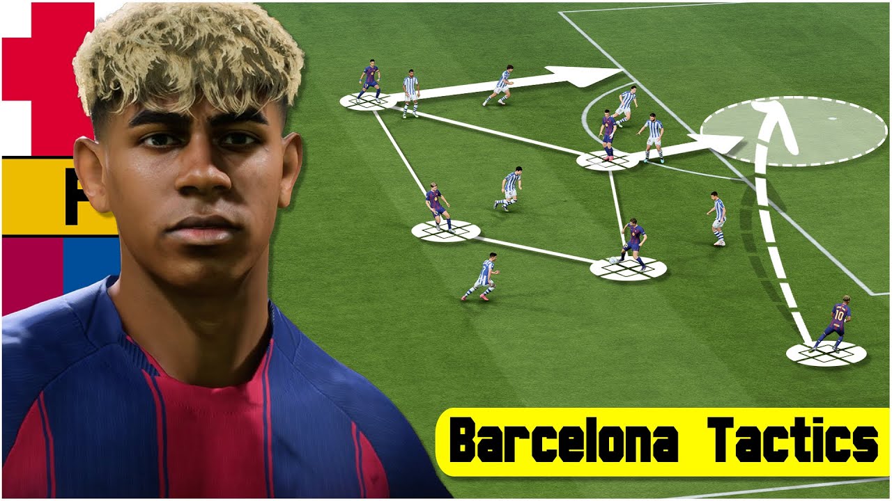 Barcelona's Hansi Flick Tactics Recreated EA FC 26