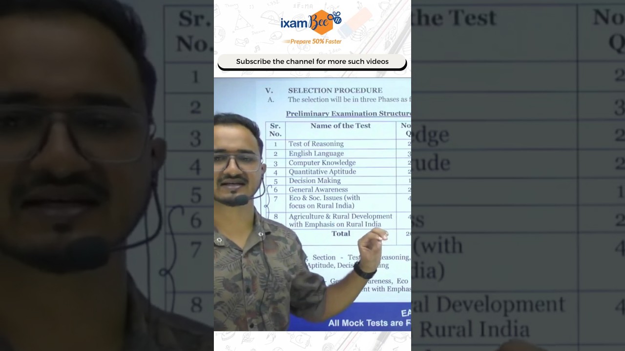 Which subject should you attempt first in NABARD exam? #nabard #nabardgradea #nabard2023 #agrishorts