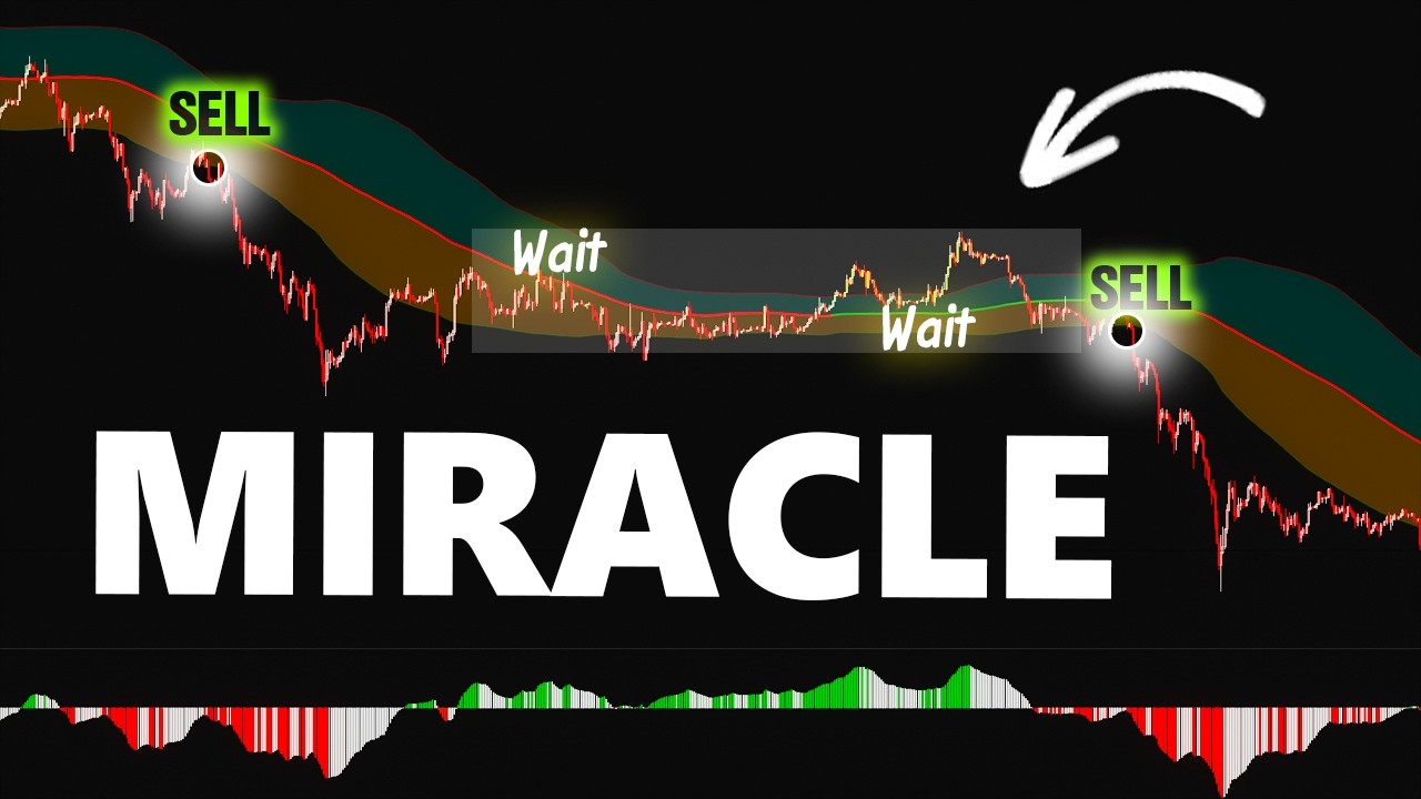 This MACD + Bollinger Bands Rule Changes Everything