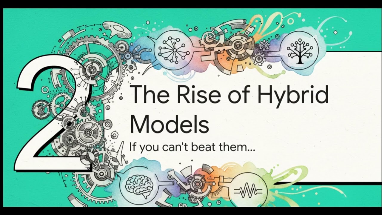 Topic 6: The Core Engine