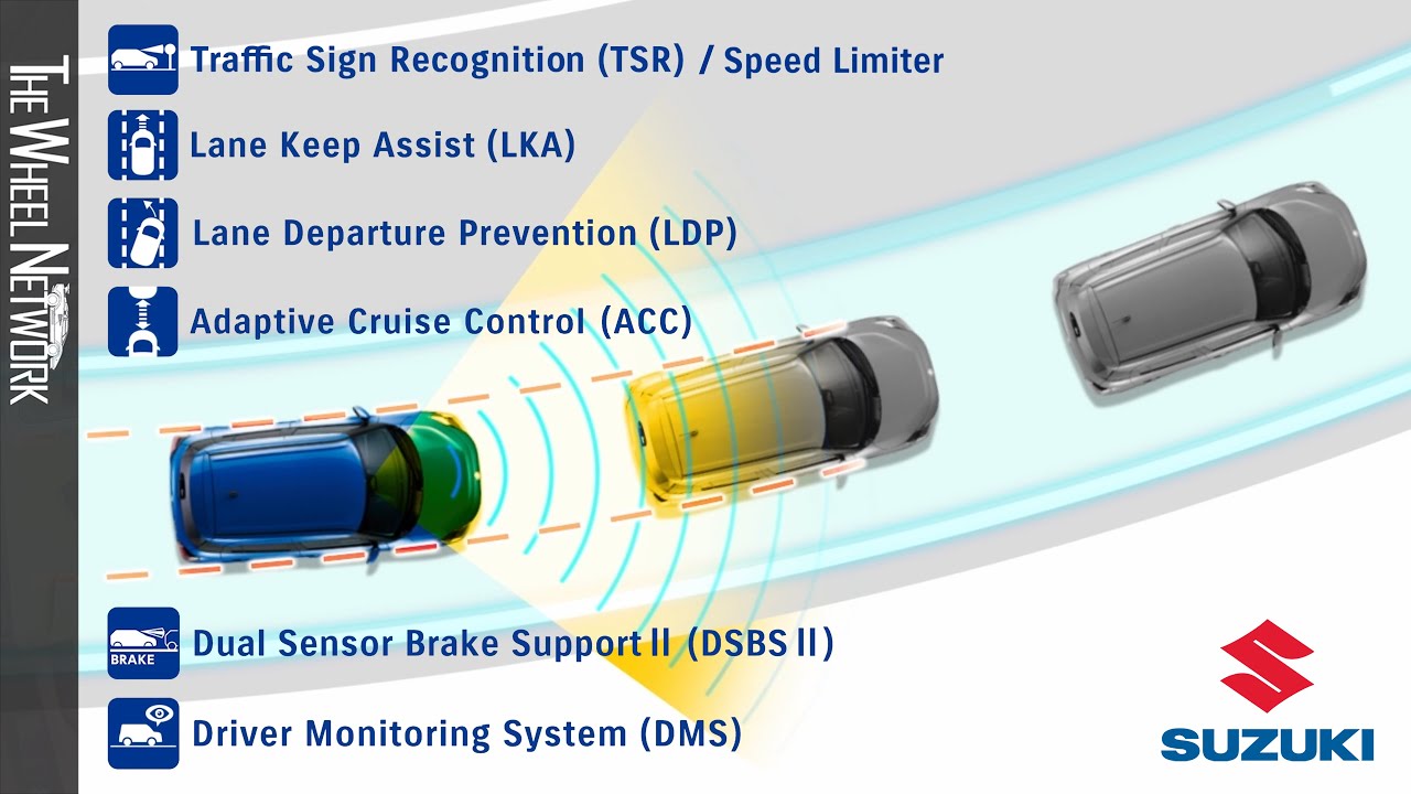 Suzuki Swift Advanced Driver Assistance Systems Explained &ndash; ACC, DMS, DSBS II, LKA, TSR, LDP