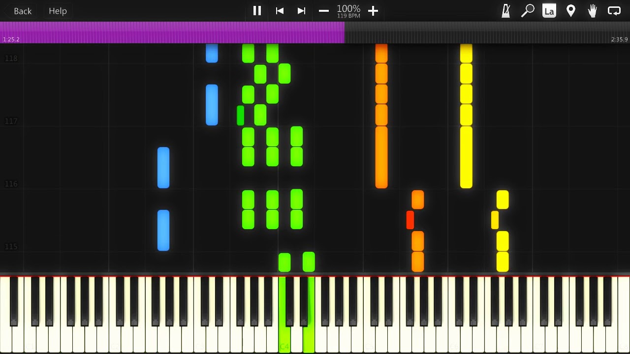 Piano Four Hands - A. Diabelli - Op. 149 Nº16 [Synthesia Tutorial]