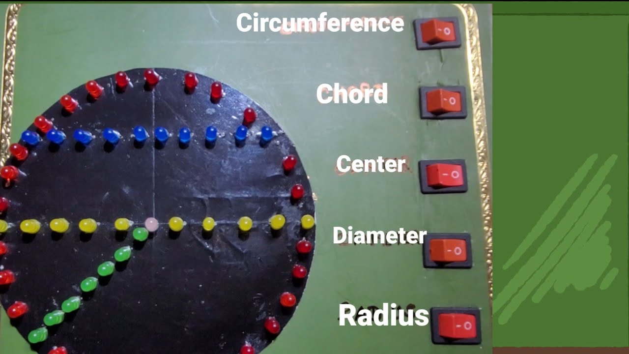 Properties Of Circle Working Model |Maths Working Model tlm Working Model |#maths project |