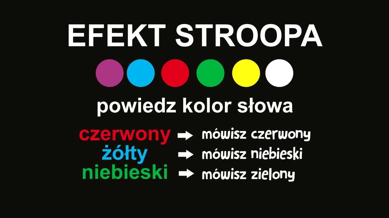 Efekt Stroopa &ndash; Test po polsku