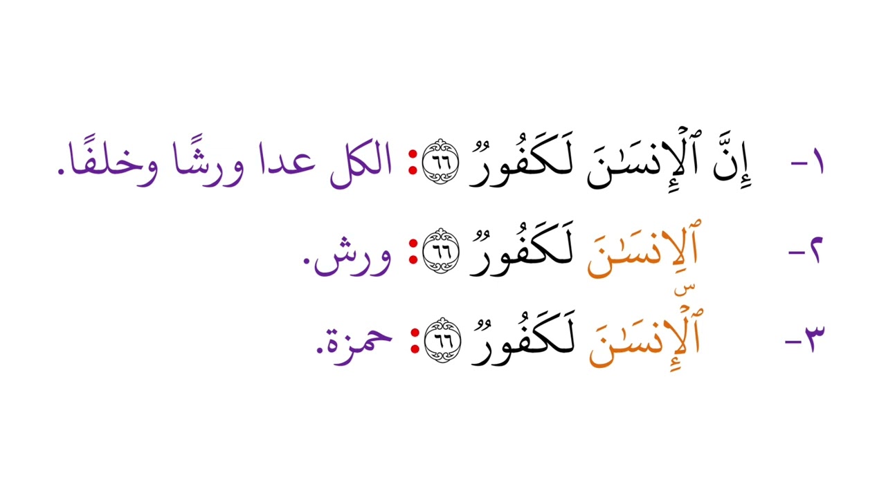 340 جمع الحج 65 - 72 بالقراءات العشر الصغرى من كتاب الشموس النيرات || بصوت / د. محمد صابر