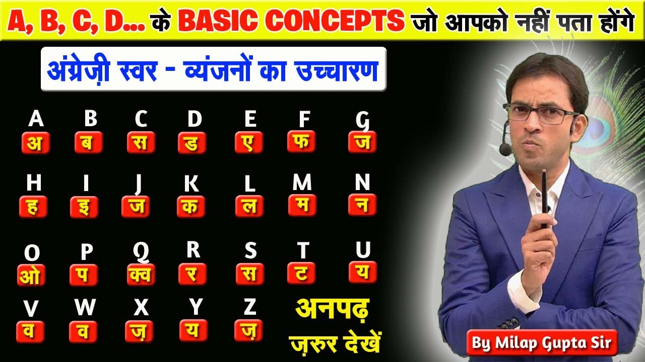 आख़िर क्या है A, B, C, D...Y, Z का असली रूप ? | अनपढ़ अंग्रेजी क्यों नहीं सीख पाते |English By Milap